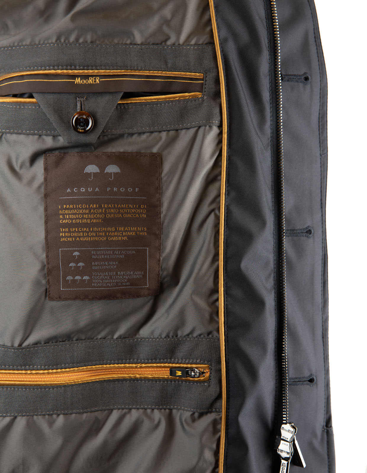 Duca Coat GF Mörkblå